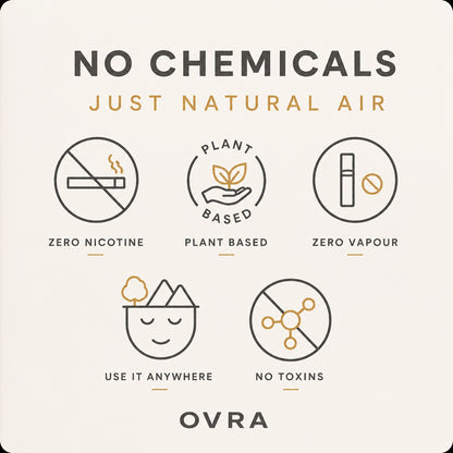 OVRA's Starter Pack (36-day supply)